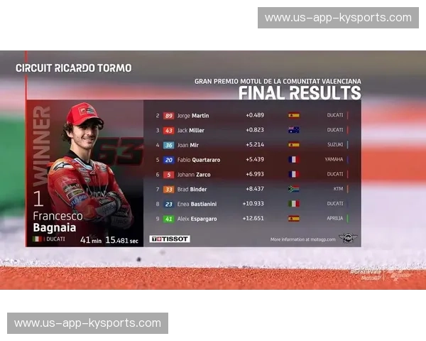 教练下课赛历：揭秘体育教练训练背后的精彩与挑战